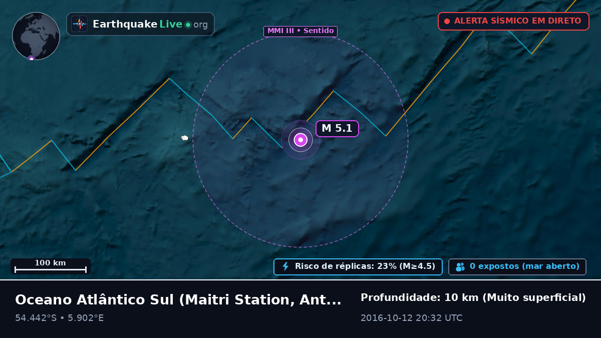 Oceano Atlântico Sul (Antarctica)