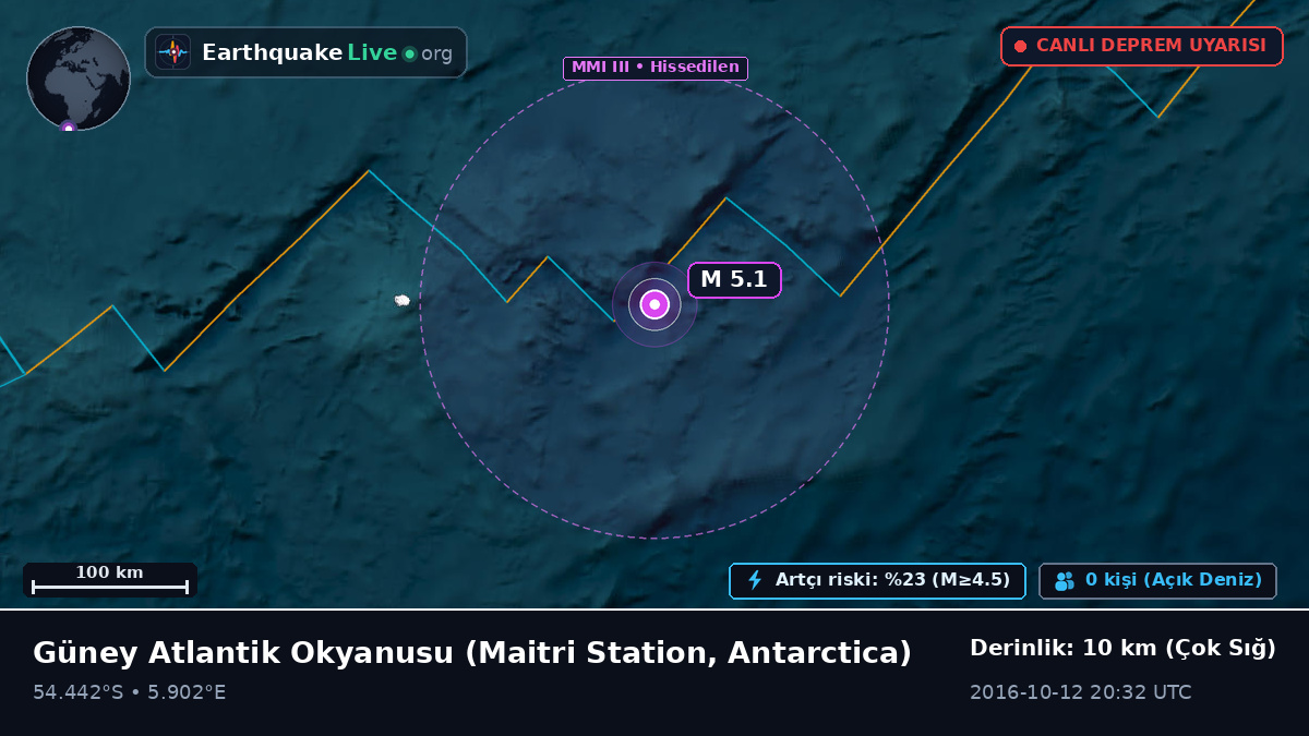 Güney Atlantik Okyanusu (Antarctica)