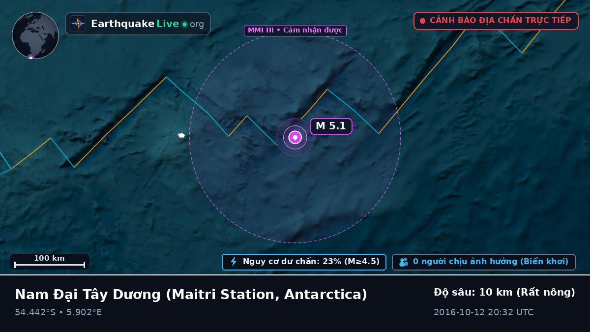 Nam Đại Tây Dương (Antarctica)