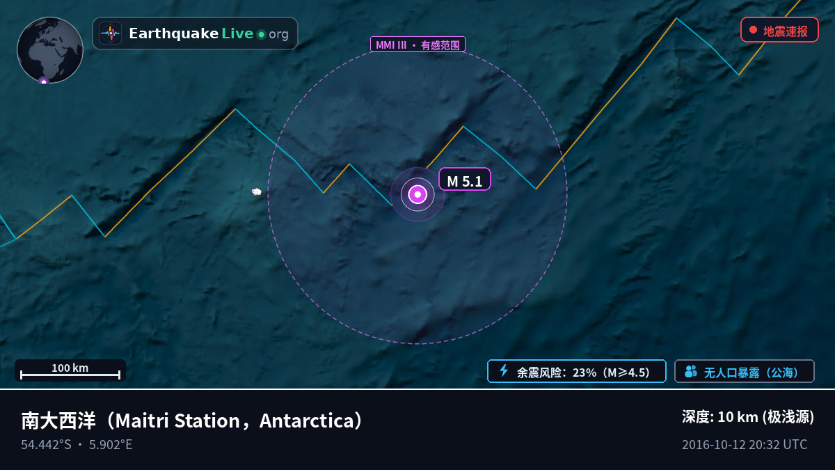 南大西洋 (Antarctica)