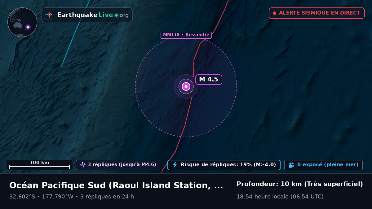 Océan Pacifique Sud (Kermadec Islands)