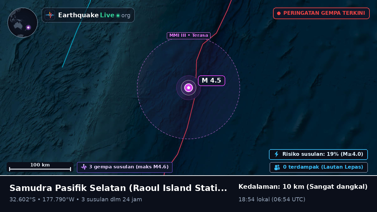 Samudra Pasifik Selatan (Kermadec Islands)