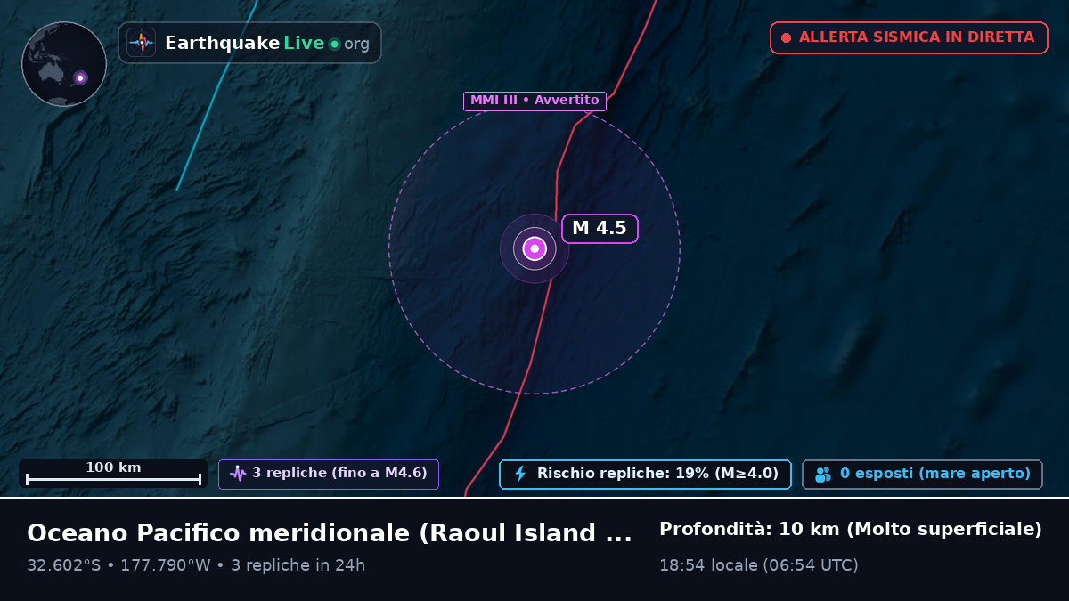 Oceano Pacifico meridionale (Kermadec Islands)