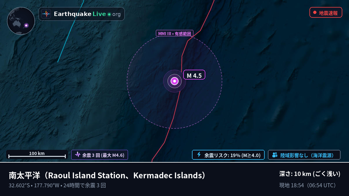 南太平洋 (Kermadec Islands)