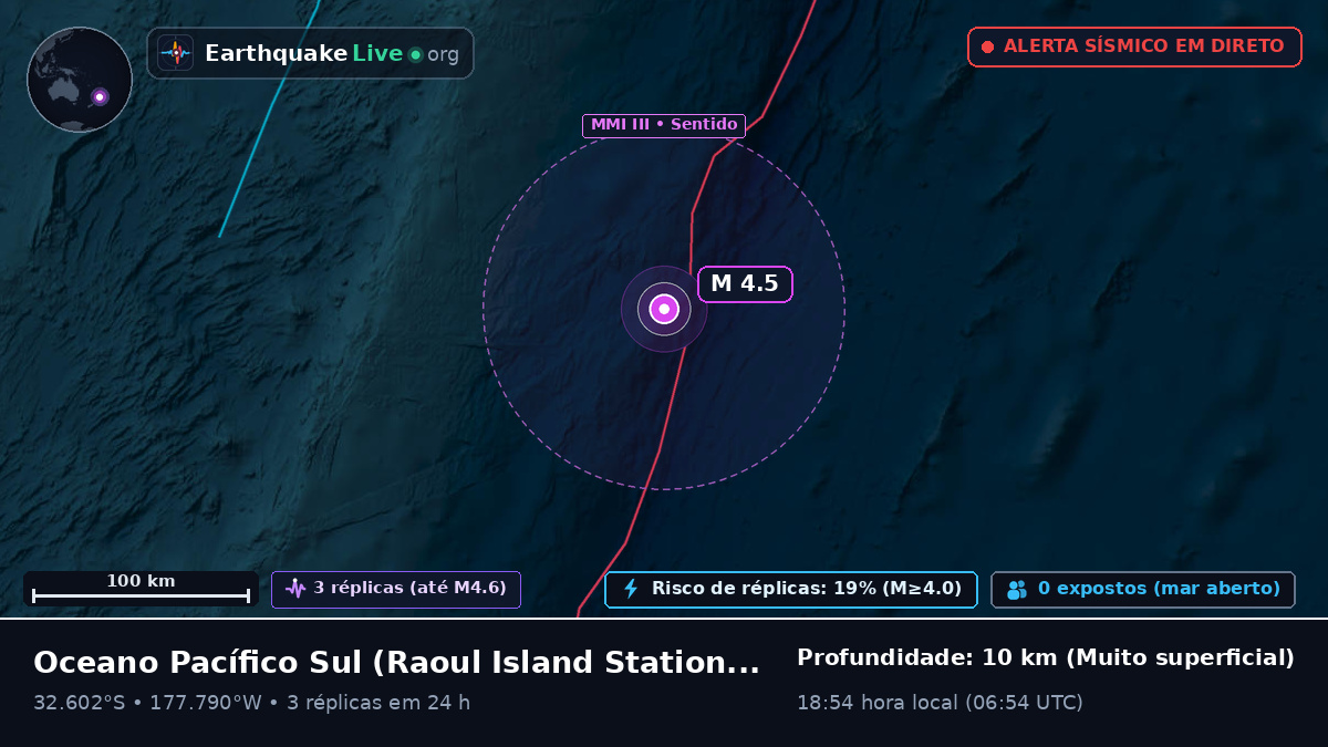 Oceano Pacífico Sul (Kermadec Islands)