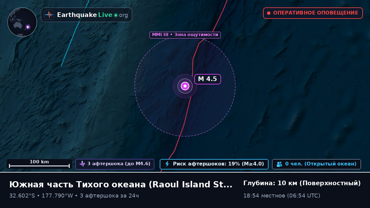 Южная часть Тихого океана (Kermadec Islands)