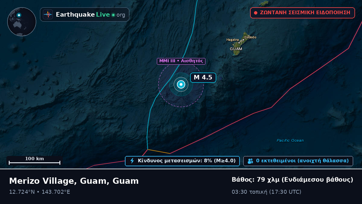 Θάλασσα των Φιλιππίνων (Guam)