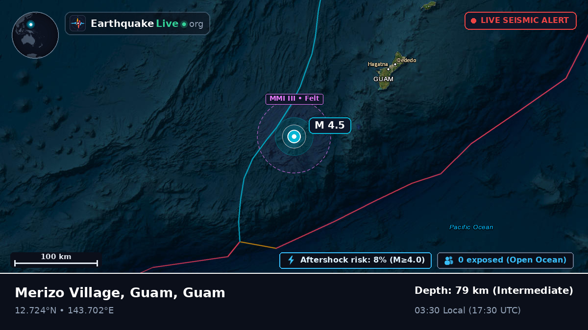 Philippine Sea (Guam)