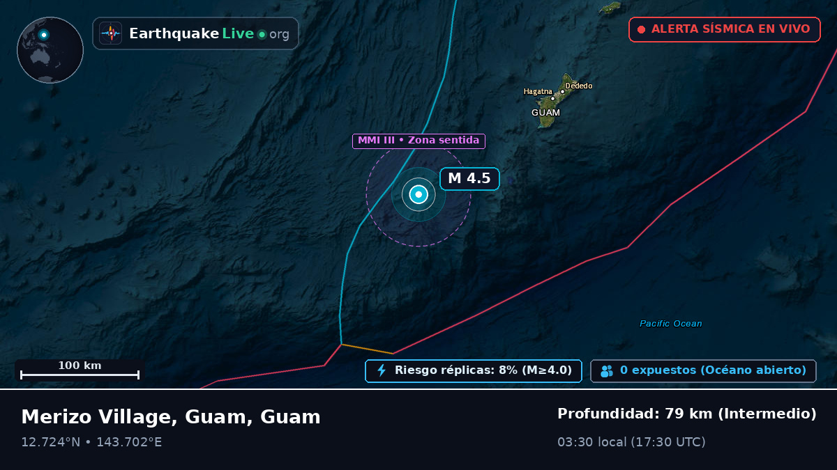 Mar de Filipinas (Guam)