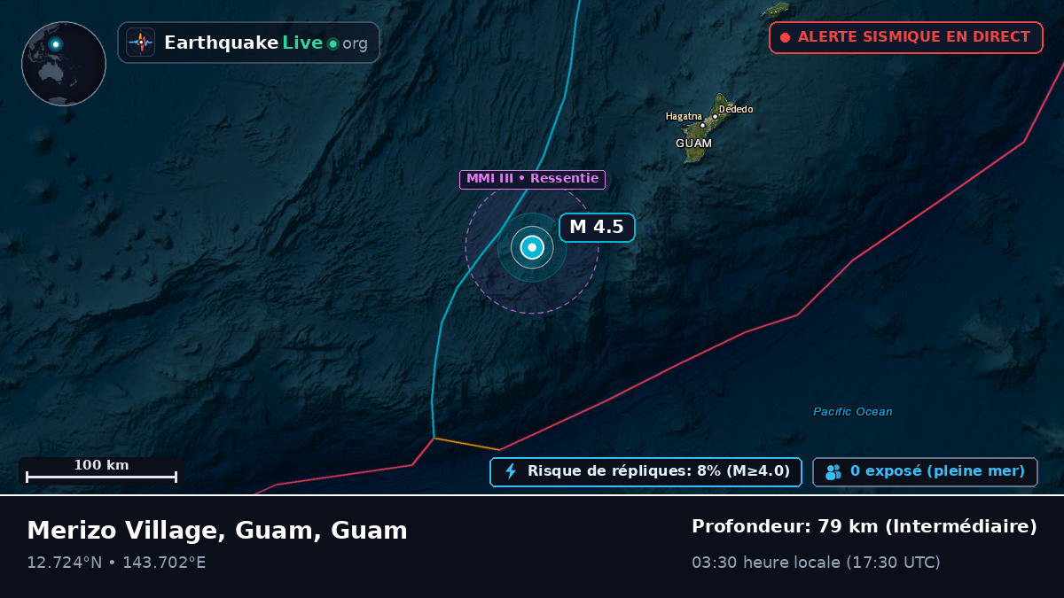 Mer des Philippines (Guam)
