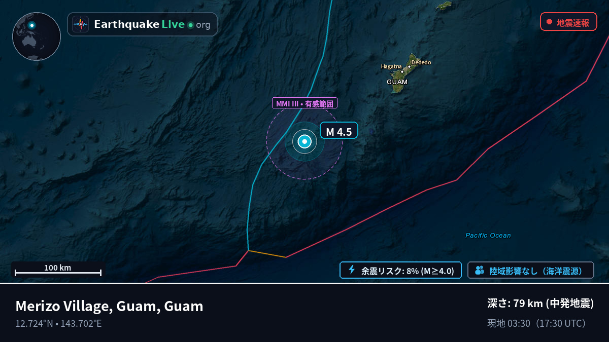 フィリピン海 (Guam)