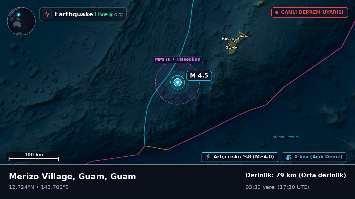 Filipin Denizi (Guam)