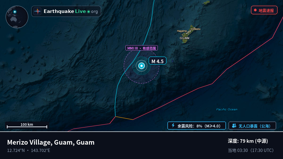 菲律宾海 (Guam)