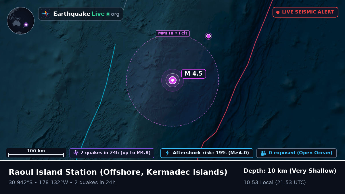 Off the coast of Raoul Island Station, Kermadec Islands