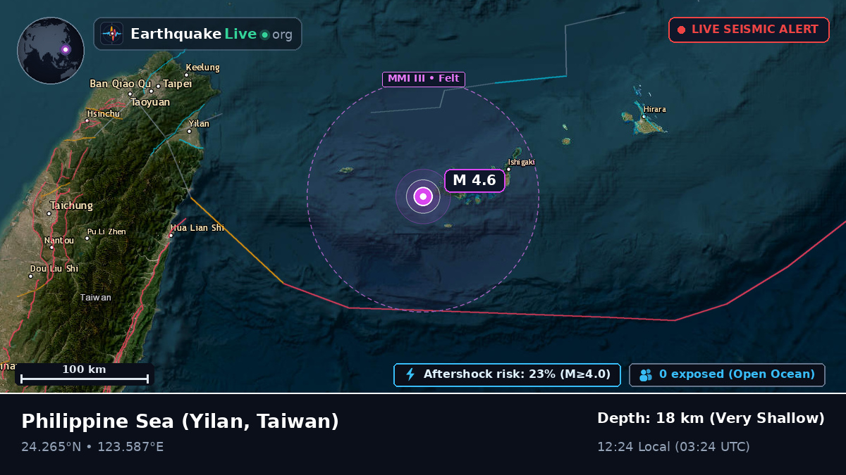 Philippine Sea (Taiwan)