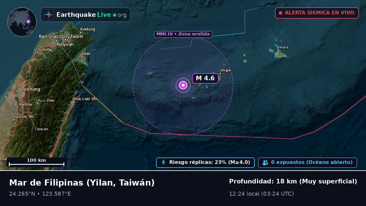 Mar de Filipinas (Taiwán)
