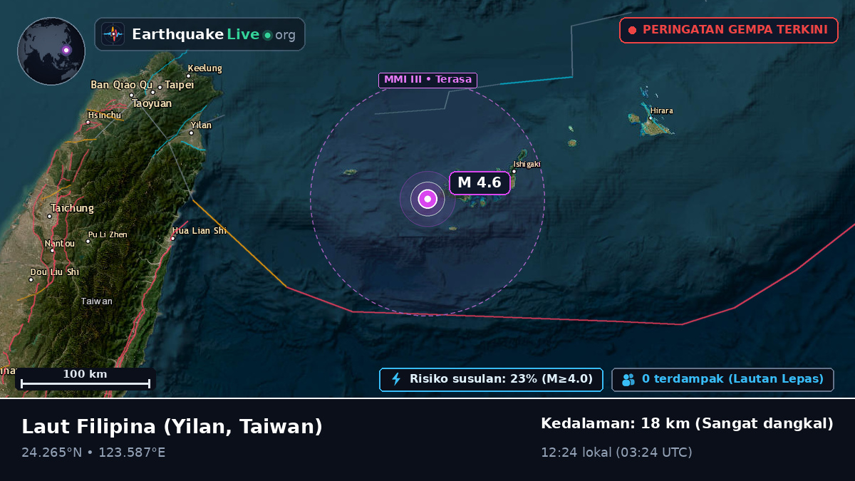 Laut Filipina (Taiwan)