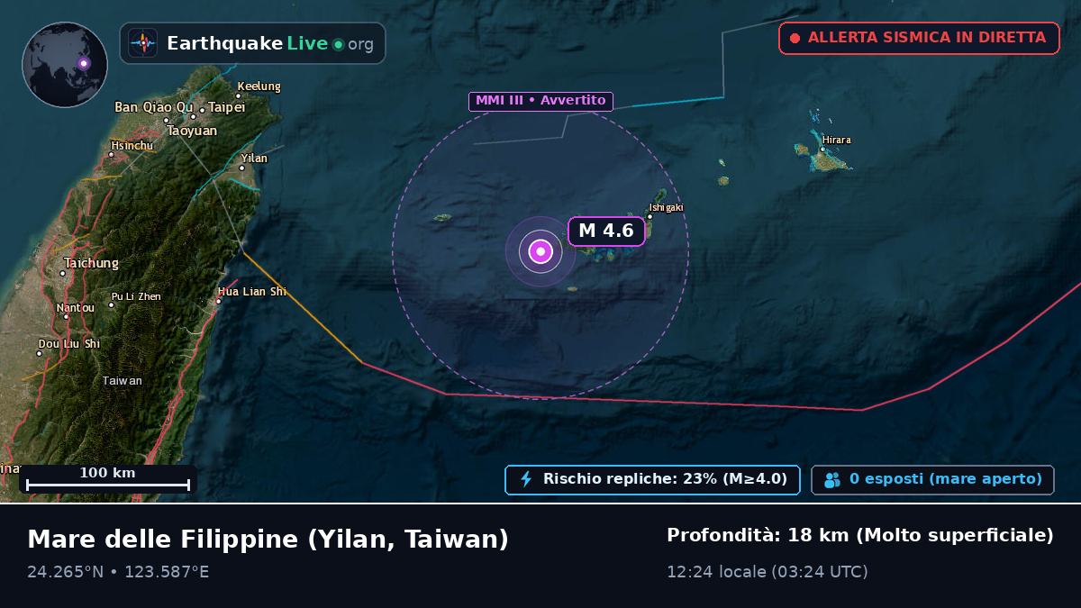 Mare delle Filippine (Taiwan)