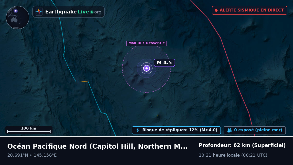 Océan Pacifique Nord (Northern Mariana Islands)