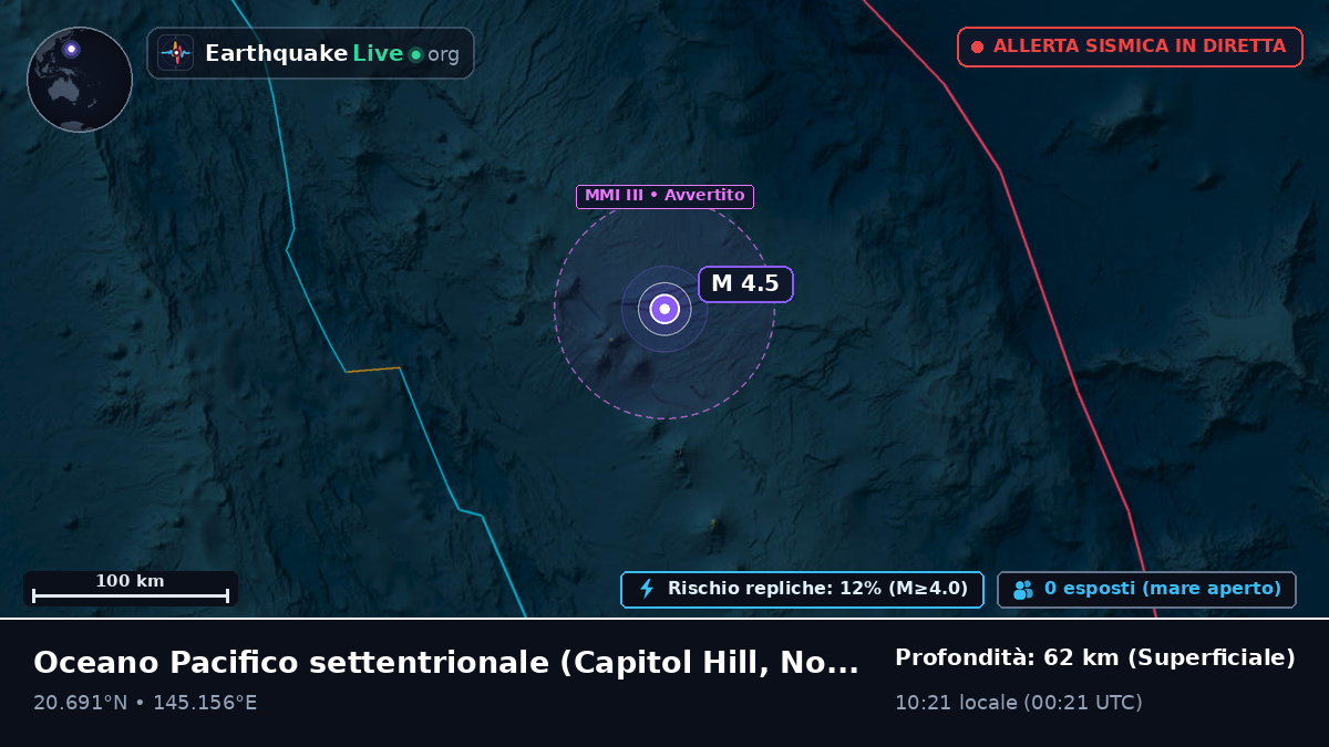 Oceano Pacifico settentrionale (Northern Mariana Islands)