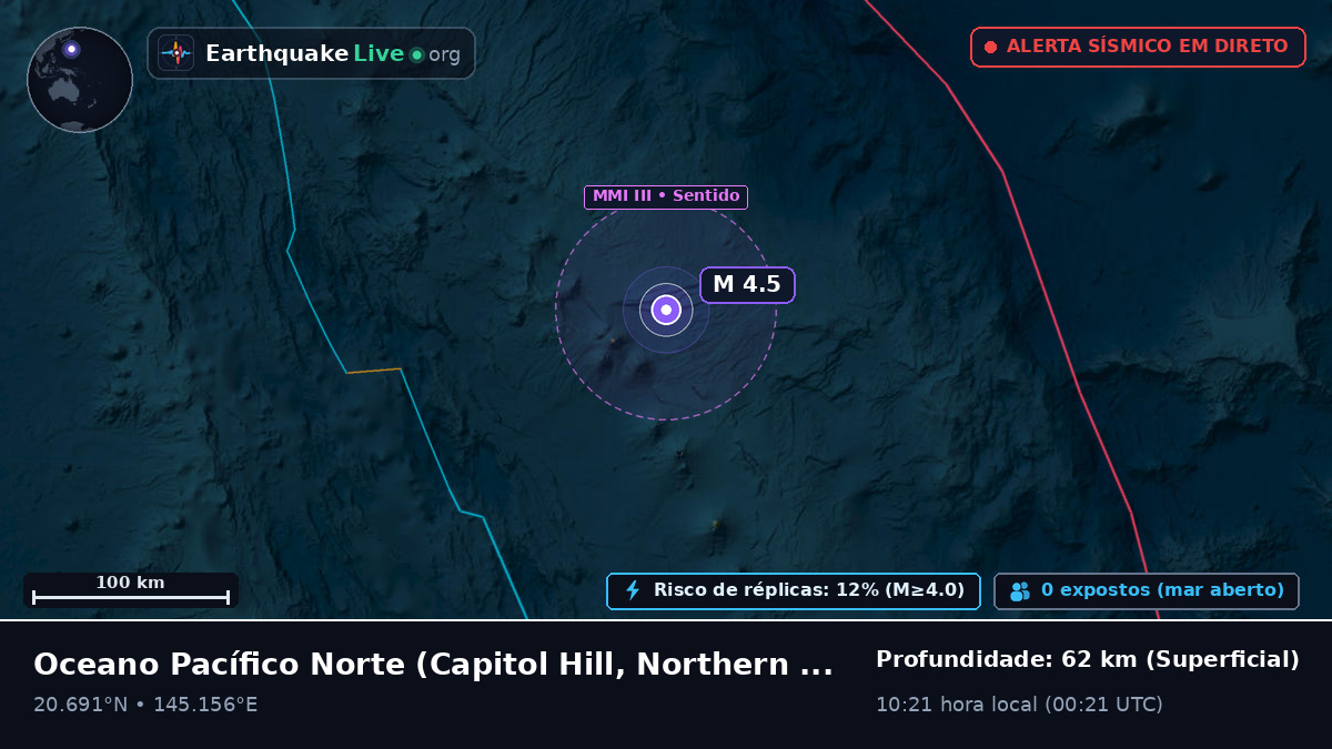 Oceano Pacífico Norte (Northern Mariana Islands)