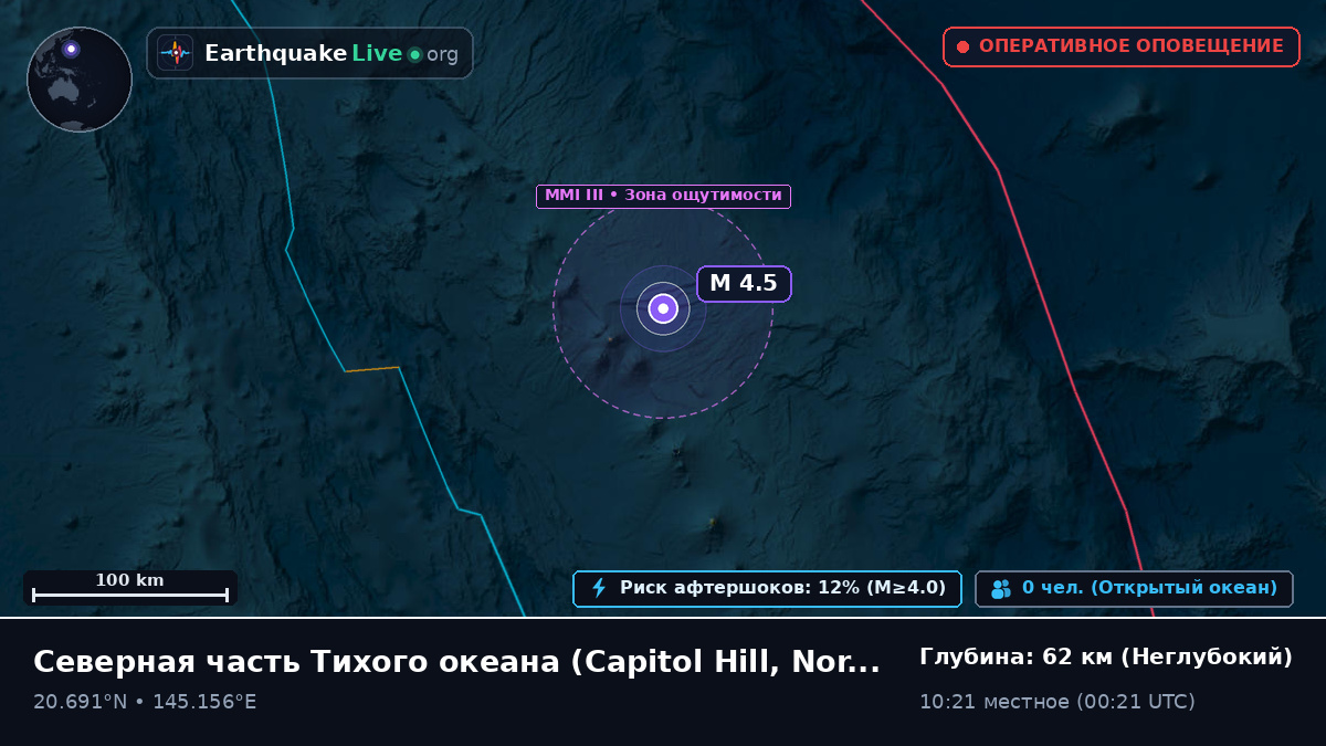 Северная часть Тихого океана (Northern Mariana Islands)