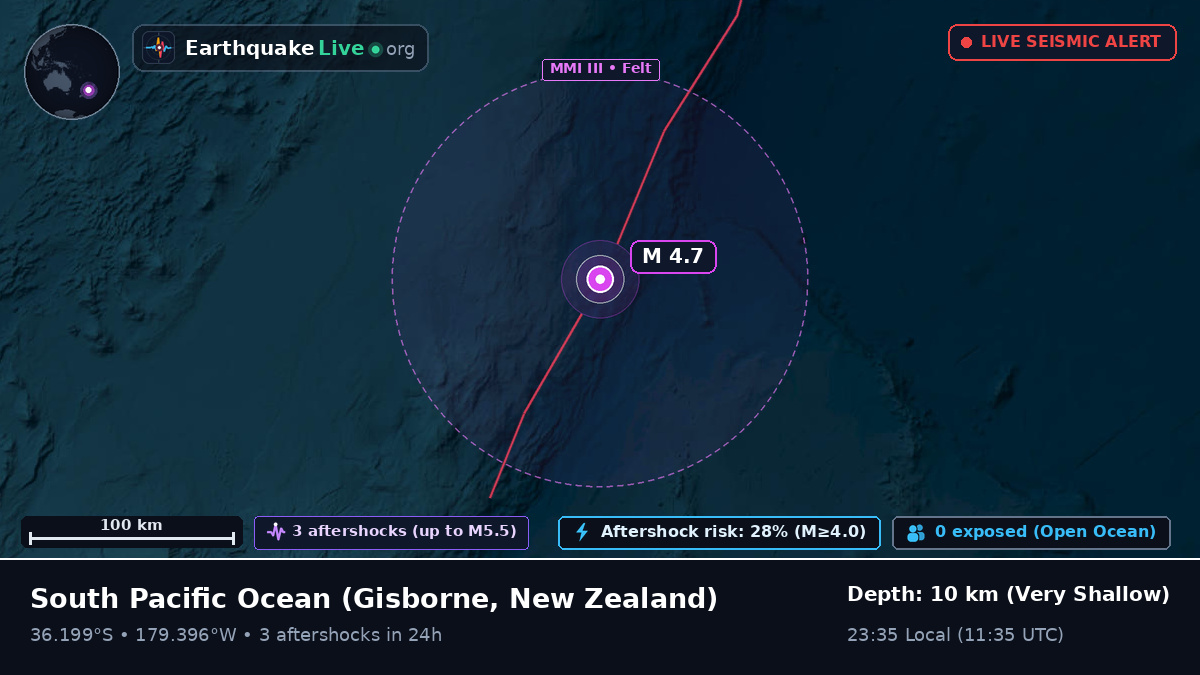 South Pacific Ocean (New Zealand)