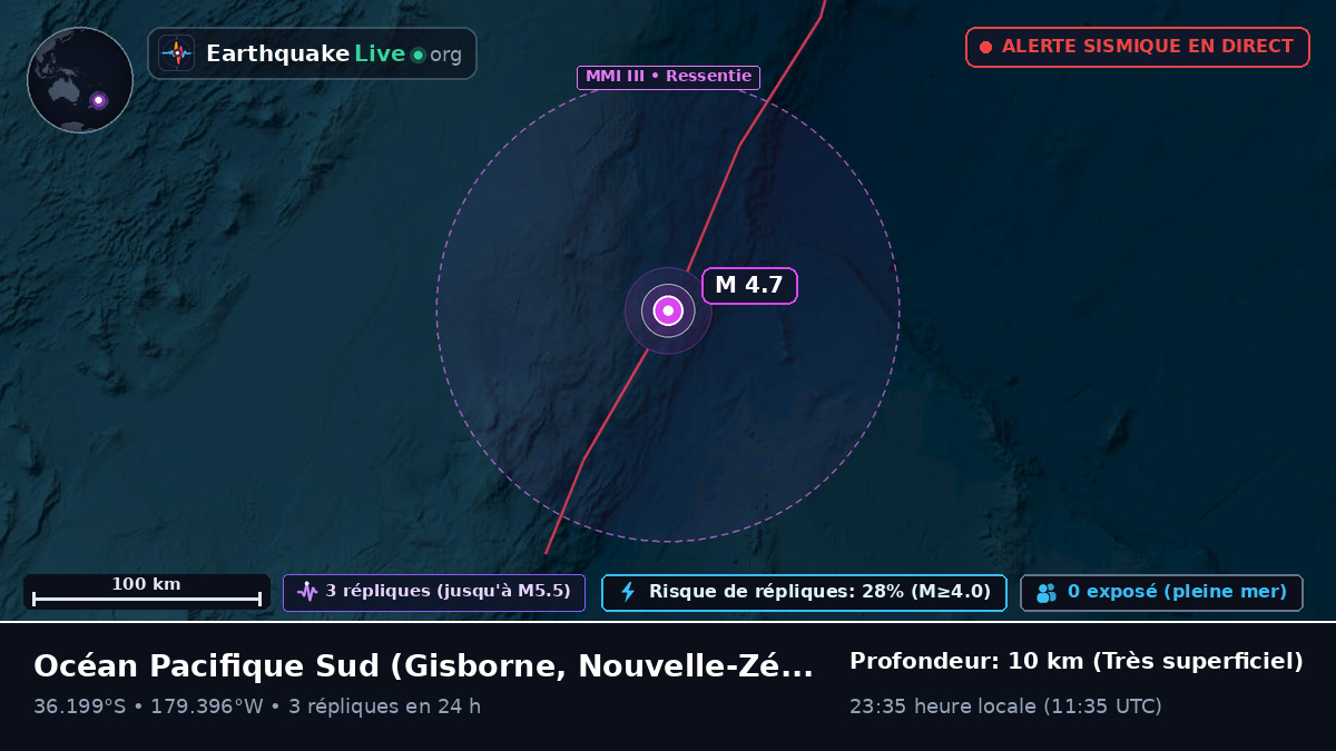 Océan Pacifique Sud (Nouvelle-Zélande)
