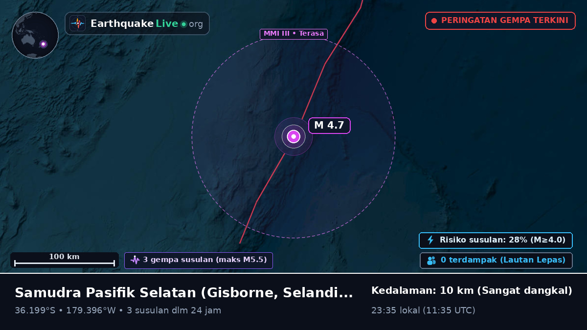 Samudra Pasifik Selatan (Selandia Baru)