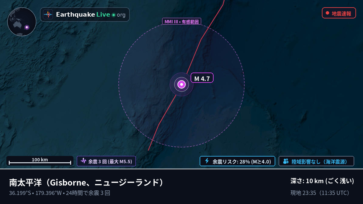 南太平洋 (ニュージーランド)