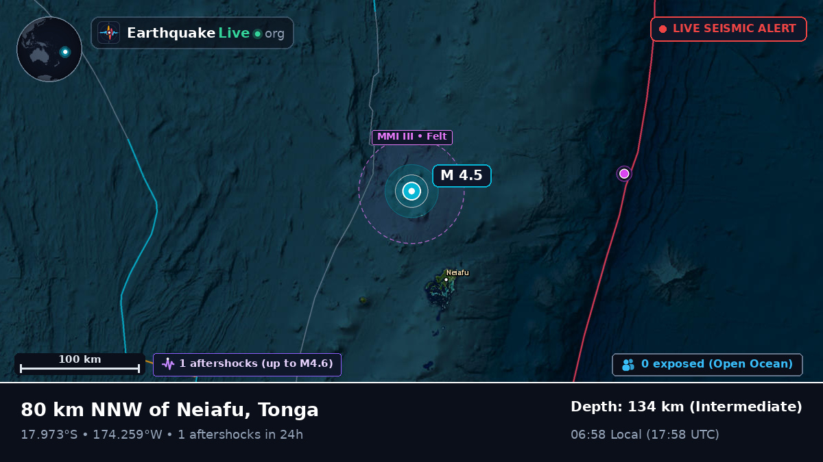 Off the coast of Neiafu, Tonga