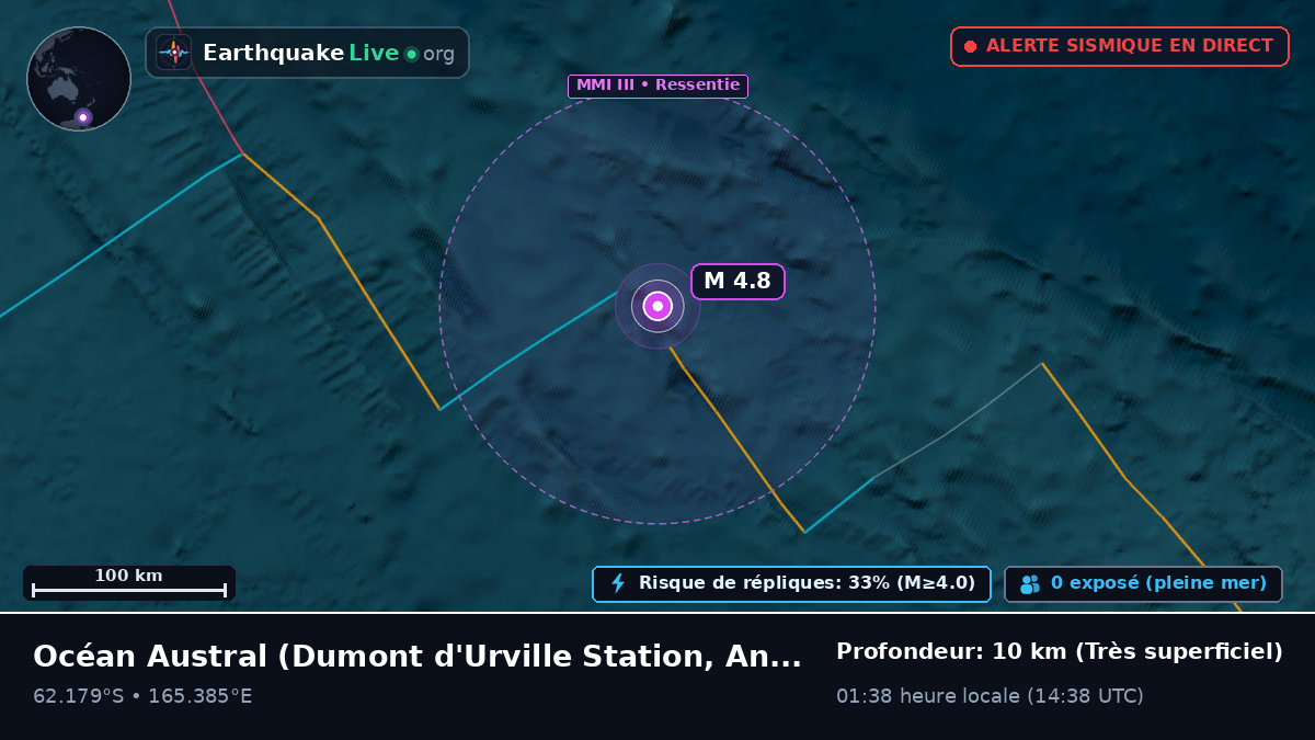 Océan Austral (Antarctica)