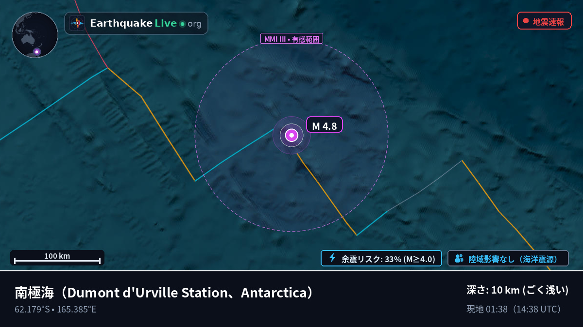 南極海 (Antarctica)