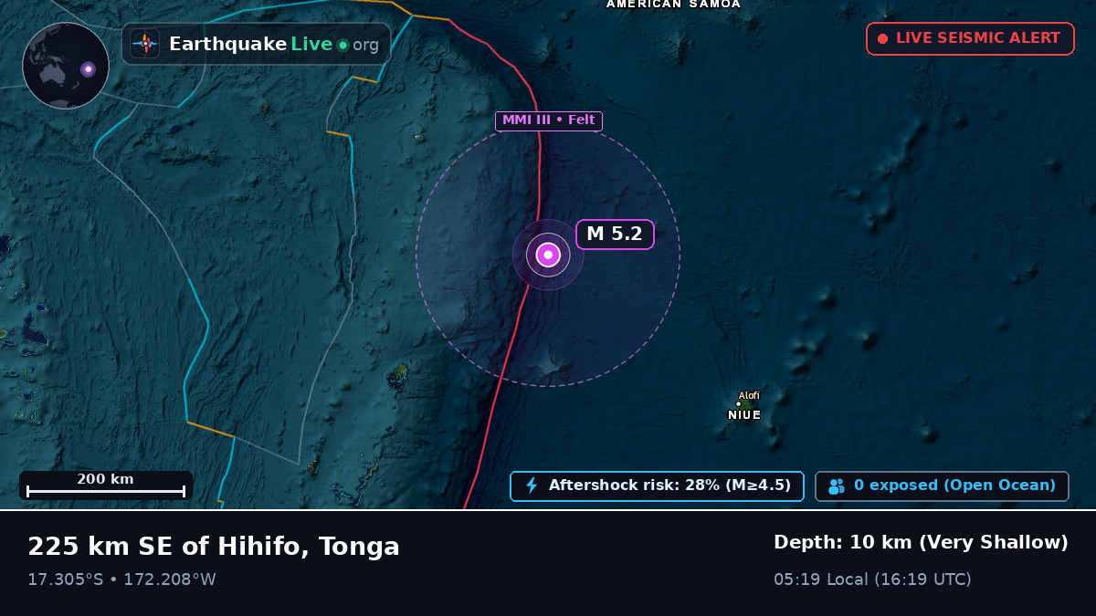 Off the coast of Neiafu, Tonga