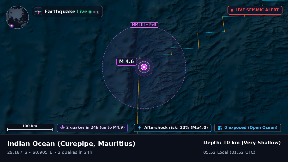 Indian Ocean (Mauritius)