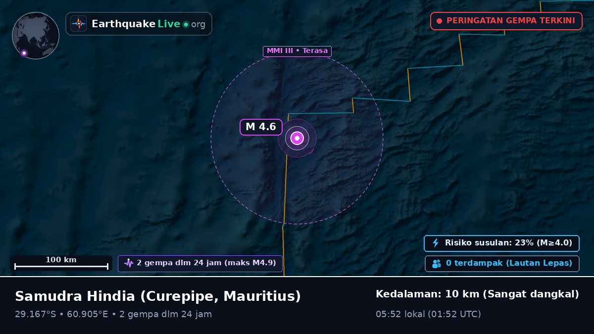 Samudra Hindia (Mauritius)
