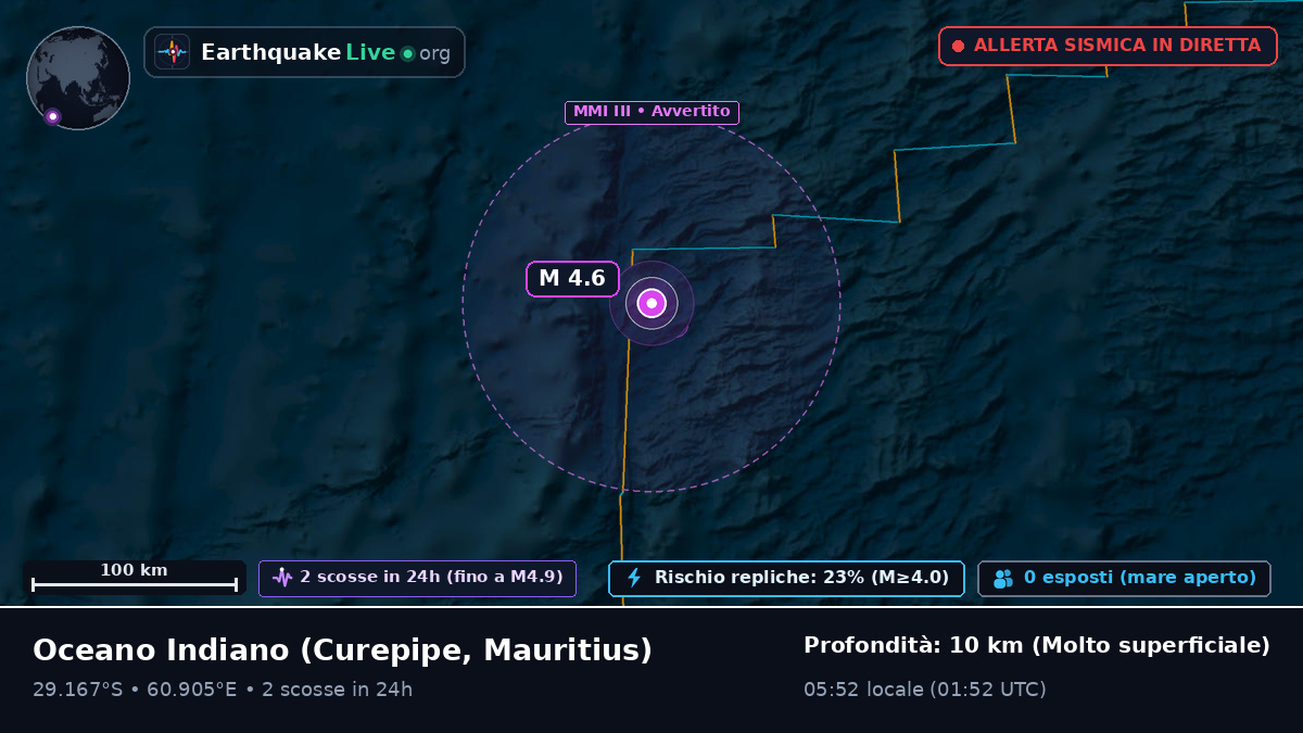 Oceano Indiano (Mauritius)