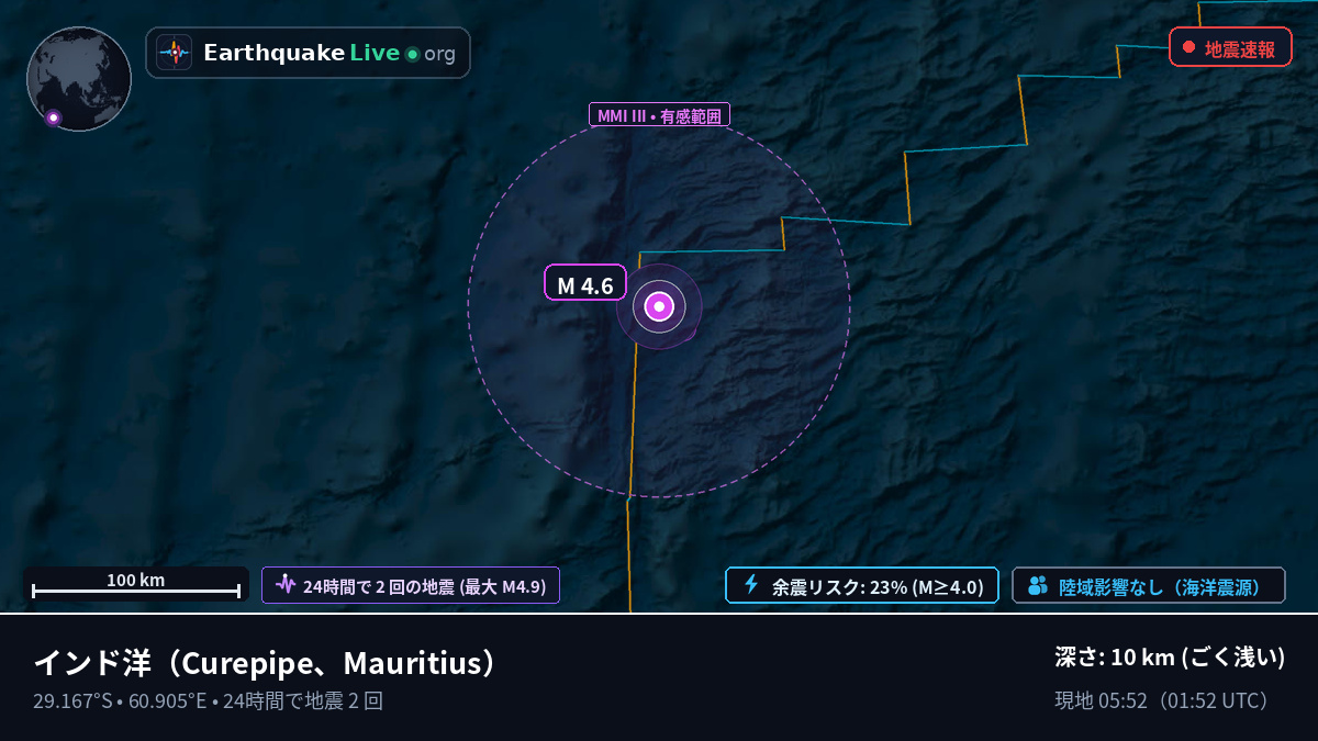 インド洋 (Mauritius)