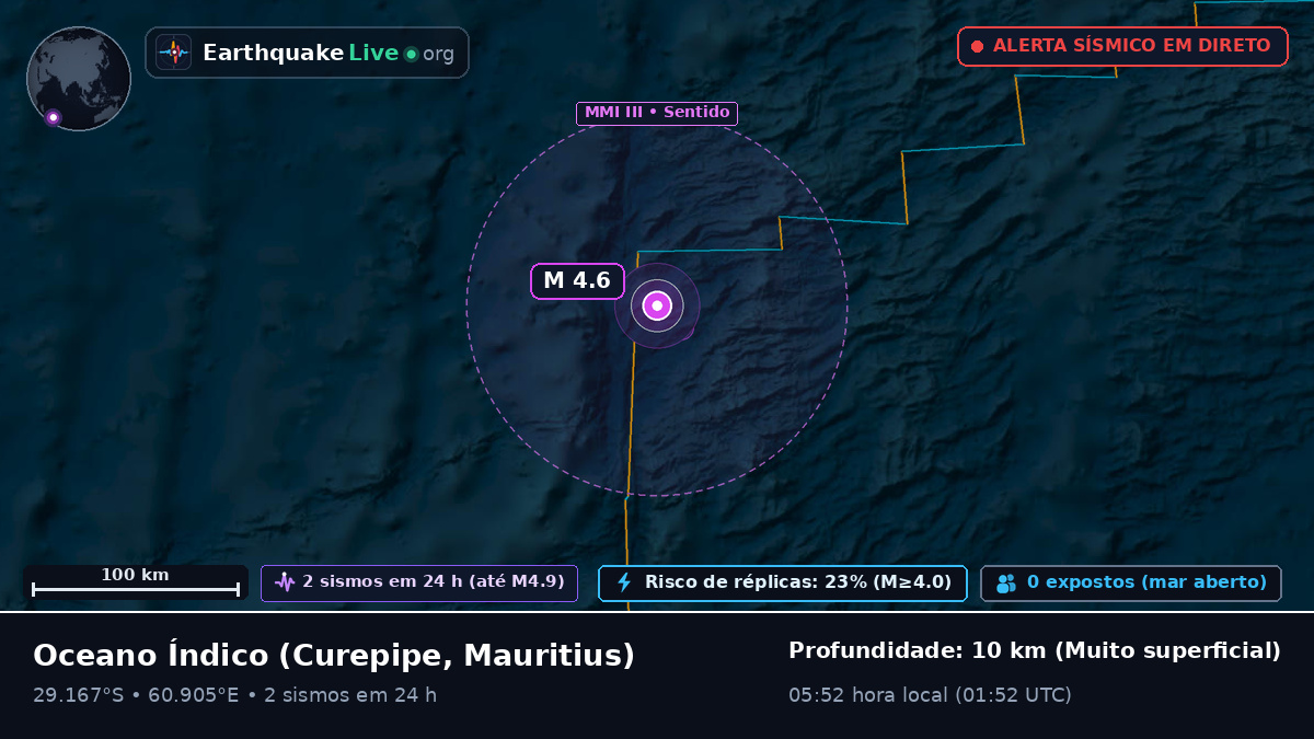 Oceano Índico (Mauritius)