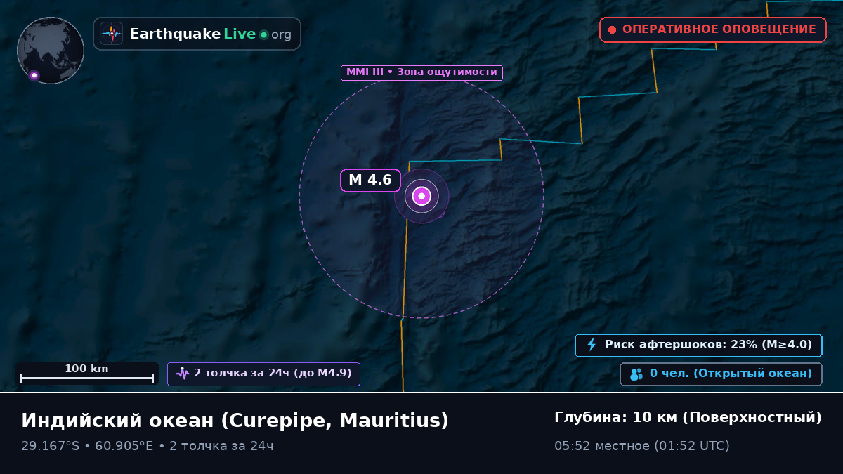 Индийский океан (Mauritius)