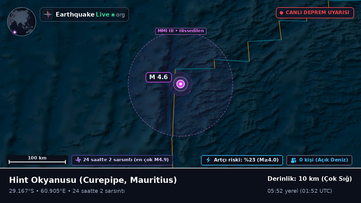 Hint Okyanusu (Mauritius)