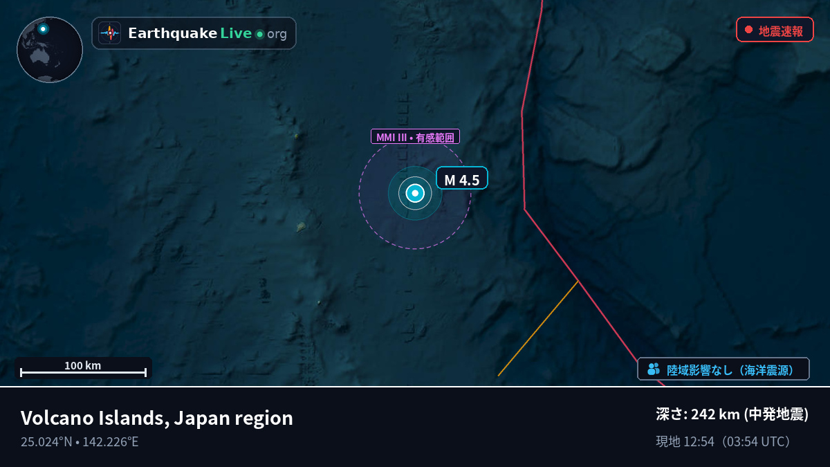 フィリピン海 (Northern Mariana Islands)