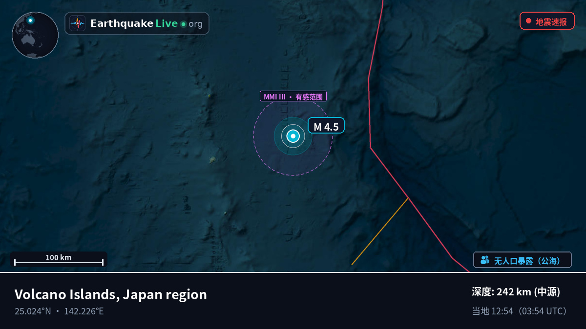 菲律宾海 (Northern Mariana Islands)