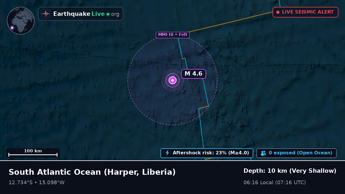 South Atlantic Ocean (Liberia)