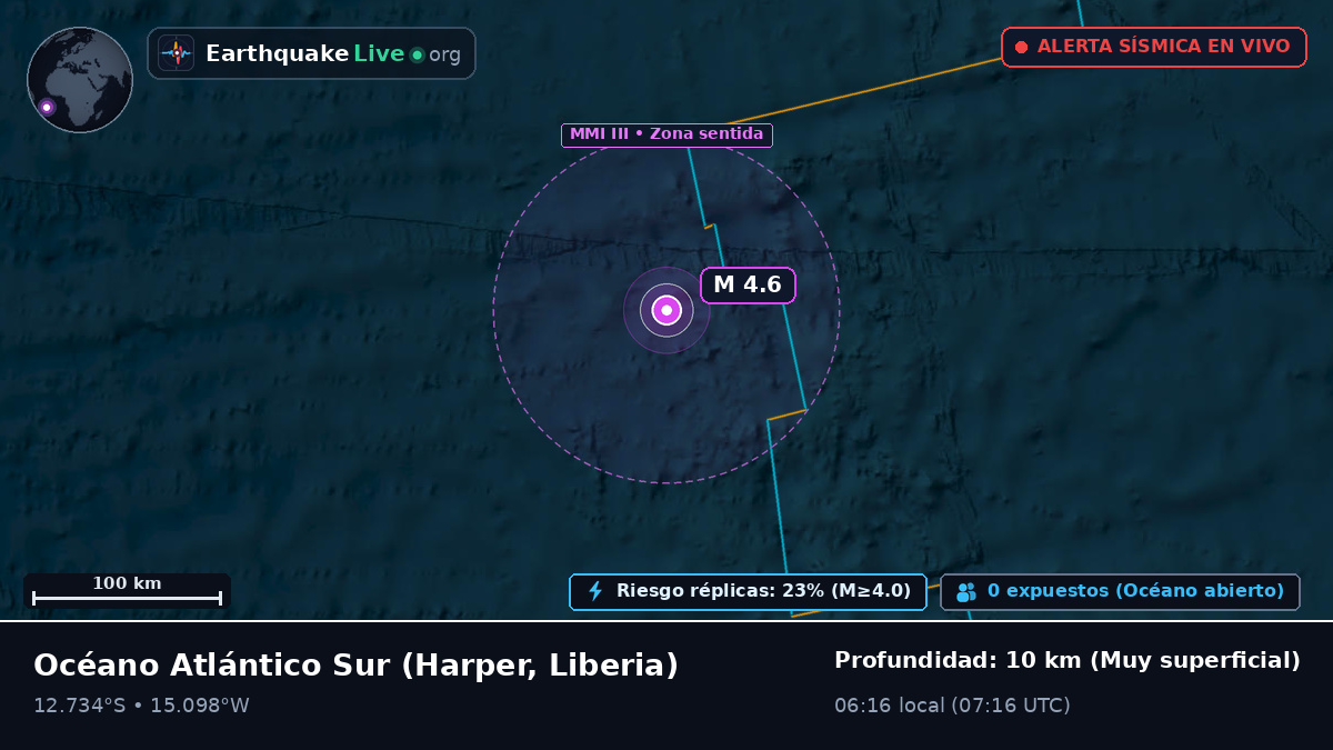 Océano Atlántico Sur (Liberia)