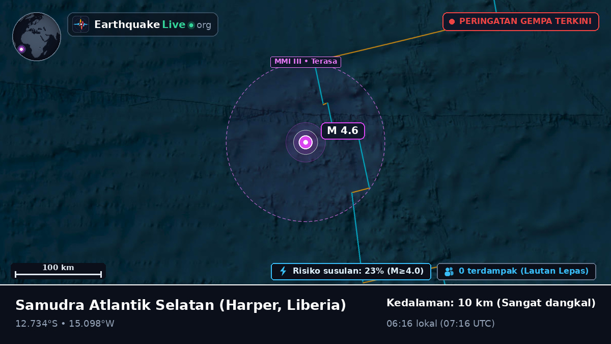 Samudra Atlantik Selatan (Liberia)