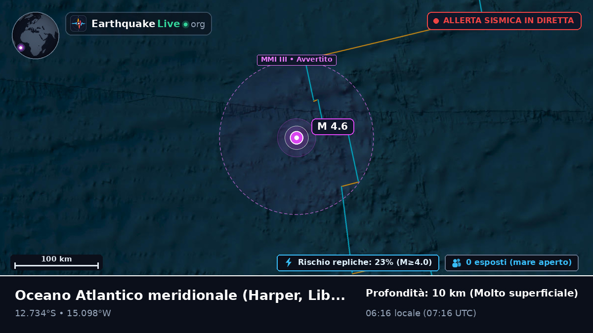 Oceano Atlantico meridionale (Liberia)
