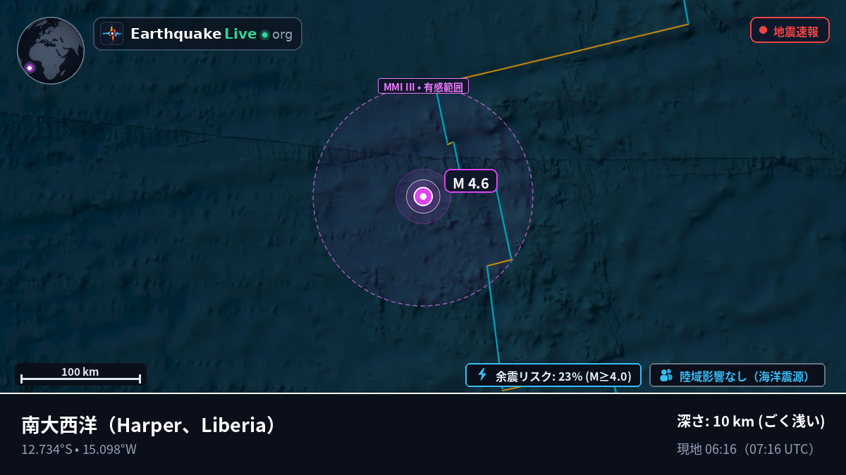 南大西洋 (Liberia)