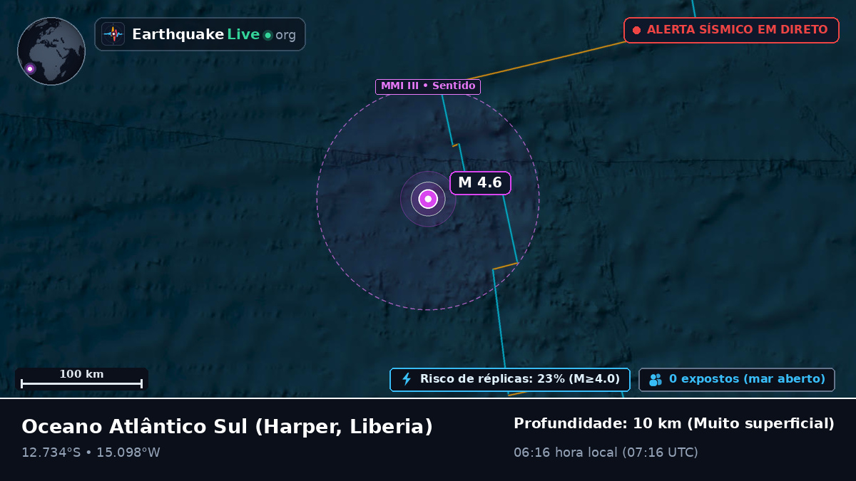 Oceano Atlântico Sul (Liberia)