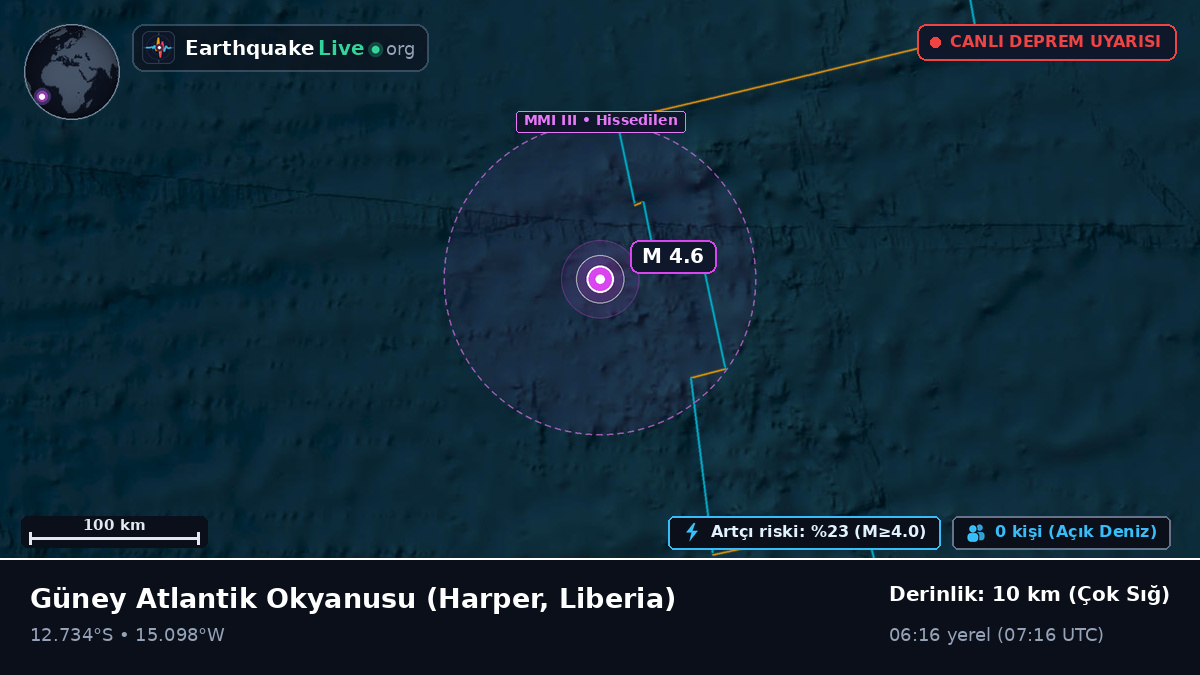 Güney Atlantik Okyanusu (Liberia)